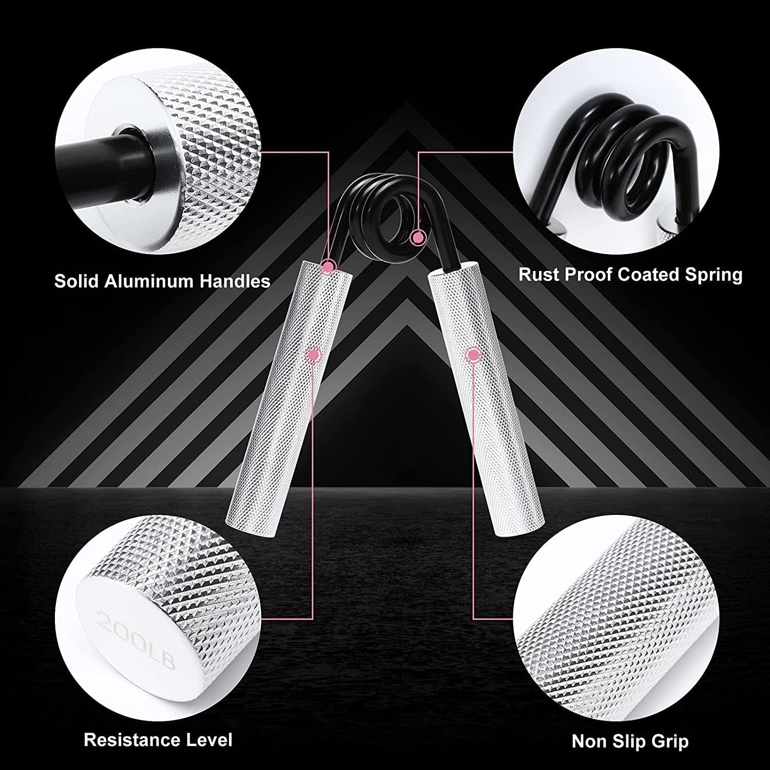 Hand Grip Strengthener Adjustable Hand Gripper,Grip Strength Ring & Stress Relief Ball, Finger Stretcher Resistance,Finger Exerciser,Extensor Bands, for Office Worker