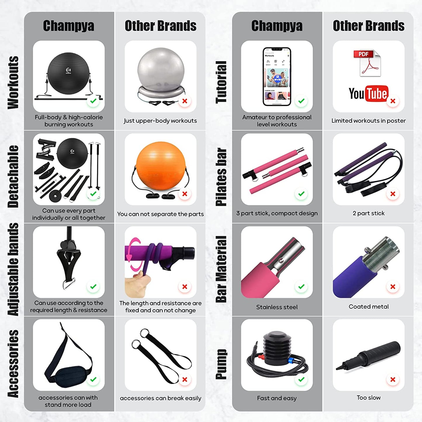 ๐๐๐๐ ๐ฃ๐ฌ๐ ๐๐
๐ฒ๐ฟ๐ฐ๐ถ๐๐ฒ ๐๐ฎ๐น๐น for Working Out 65 Cm - Yoga Ball Chair & Balance Ball for Pregnancy, Birthing Physical Therapy & Chair for Office - Stability Ball & Stainless Steel Pilates Bar for Workout